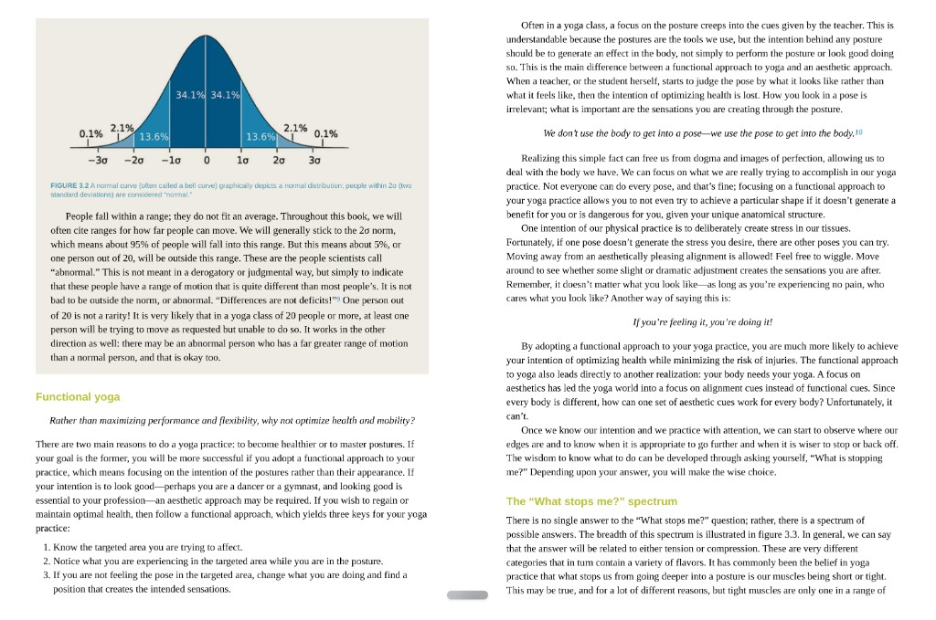 Sovereign Folio two-column book spread with a normal distribution figure on the left page and Functional yoga body text on the right